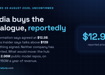 Answer card summarising the reported Nvidia acquisition of Hugging Face at 12.9 billion dollars, the conflicting Business Insider figure above 13 billion in unsigned talks, and the fact that neither company has confirmed it.