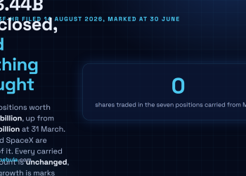 Answer card: Nvidia disclosed a 63.44 billion dollar US equity portfolio for the quarter ended 30 June 2026, of which Intel at 29.99 billion and SpaceX at 20.98 billion make up 80.3 percent, with a large zero marking the number of shares bought or sold in the seven positions carried over from the previous quarter.