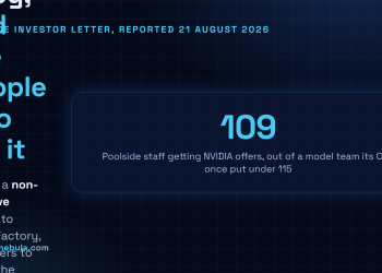 Answer card summarising the Nvidia and Poolside deal reported on 21 August 2026: a 6 billion dollar non-exclusive licence to Model Factory, job offers to 109 staff who built Laguna, and a separate 1 billion dollar investment at a 12 billion dollar pre-money valuation.