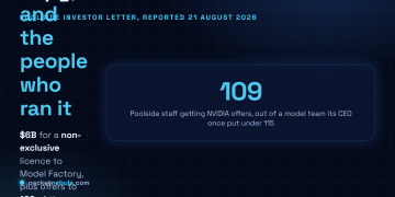 Answer card summarising the Nvidia and Poolside deal reported on 21 August 2026: a 6 billion dollar non-exclusive licence to Model Factory, job offers to 109 staff who built Laguna, and a separate 1 billion dollar investment at a 12 billion dollar pre-money valuation.