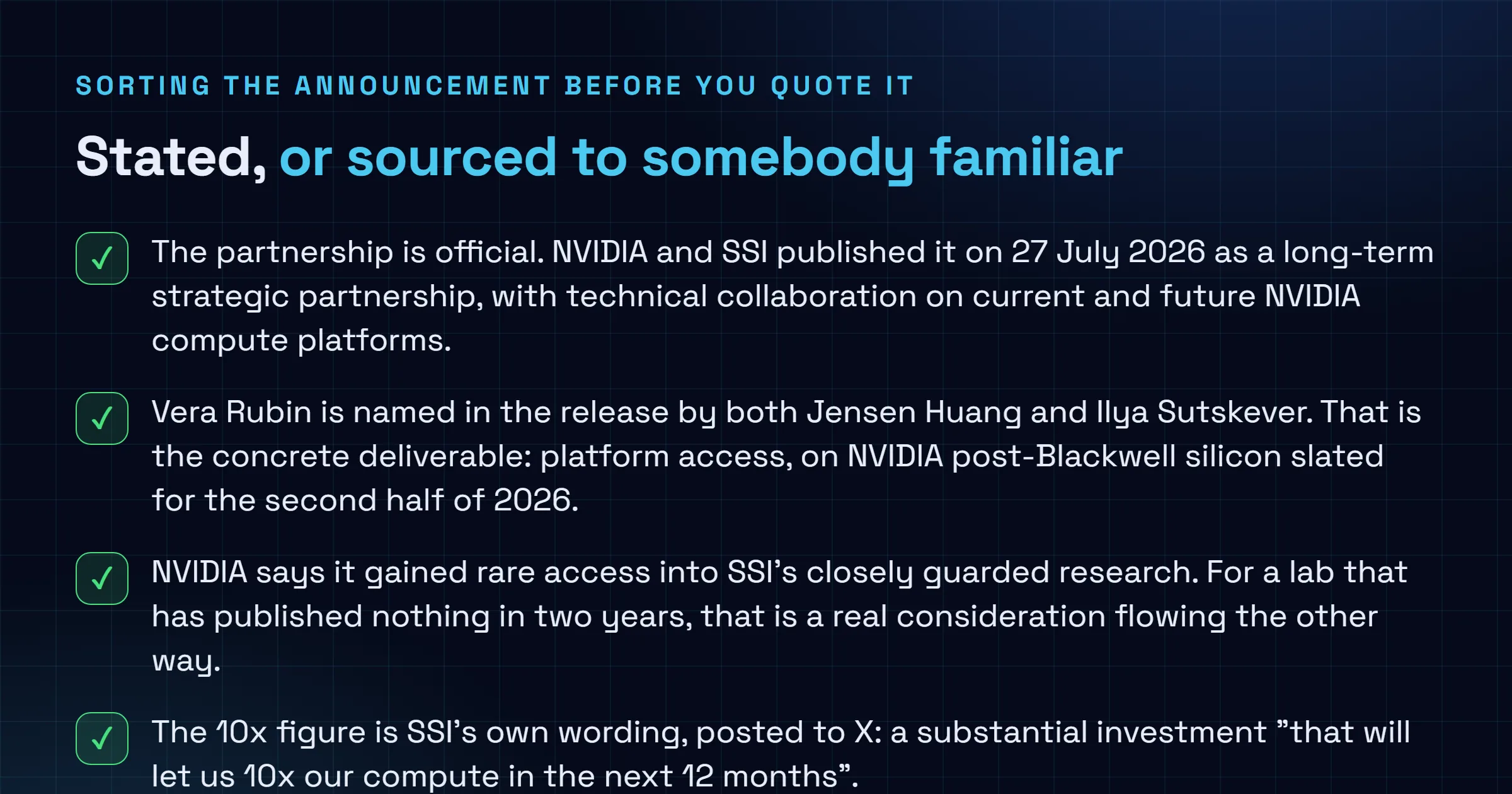 Checklist separating what the Nvidia SSI announcement confirmed from what it did not: the partnership, the Vera Rubin platform, the research access clause and SSI's own 10x wording are on the record, while the $5 billion figure, SSI's current compute base, the delivery schedule and any evaluable output are not.