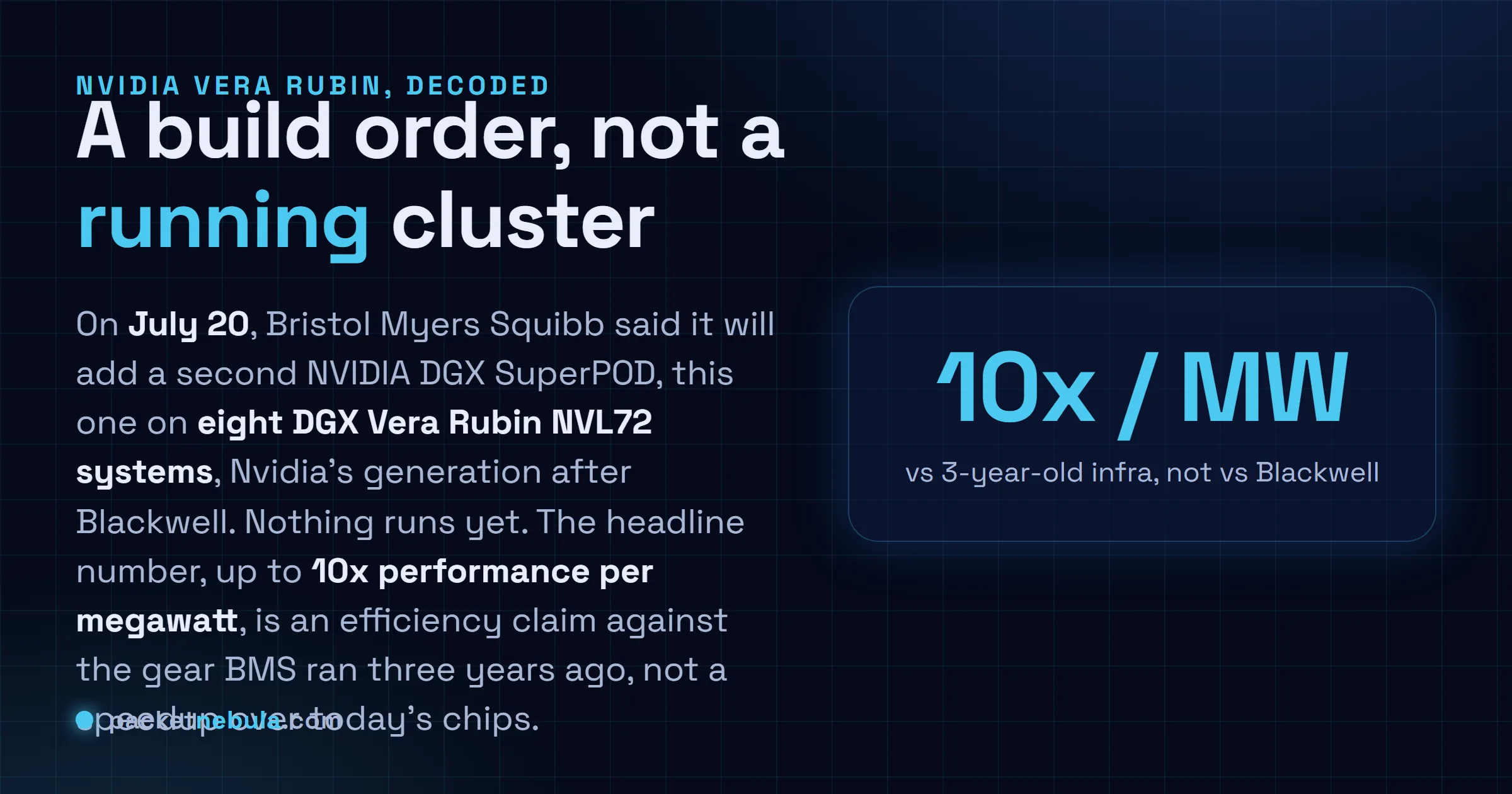 Answer card: on July 20 Bristol Myers Squibb said it will add a second NVIDIA DGX SuperPOD built on eight DGX Vera Rubin NVL72 systems, with an up-to-10x performance-per-megawatt claim against the infrastructure it replaces, and nothing running yet.
