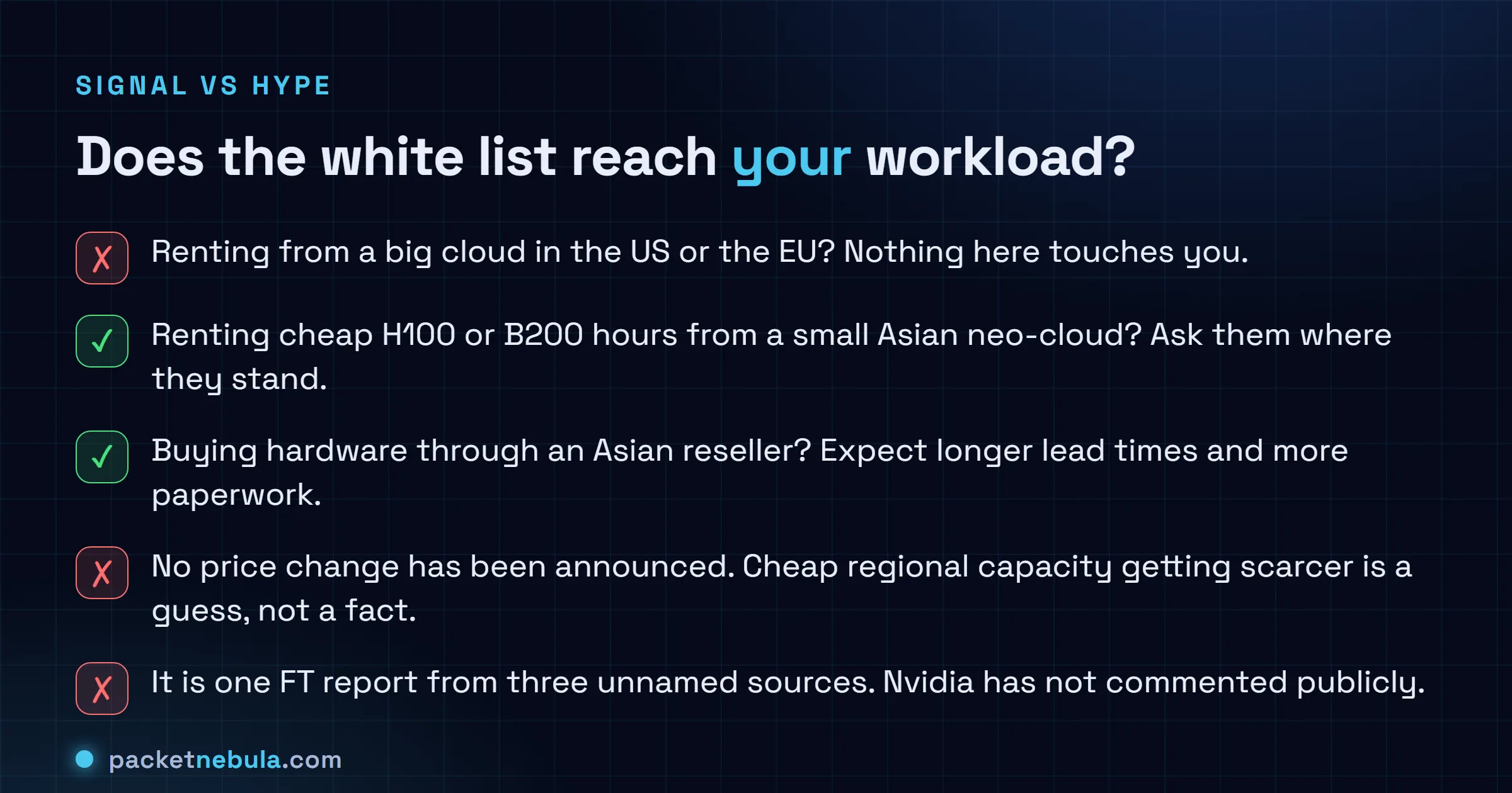 Checklist: renting from a large US or EU cloud is unaffected, small Asian neo-cloud customers should ask where their provider stands, buying through an Asian reseller means longer lead times, no price change has been announced, and the story rests on one FT report from three unnamed sources.