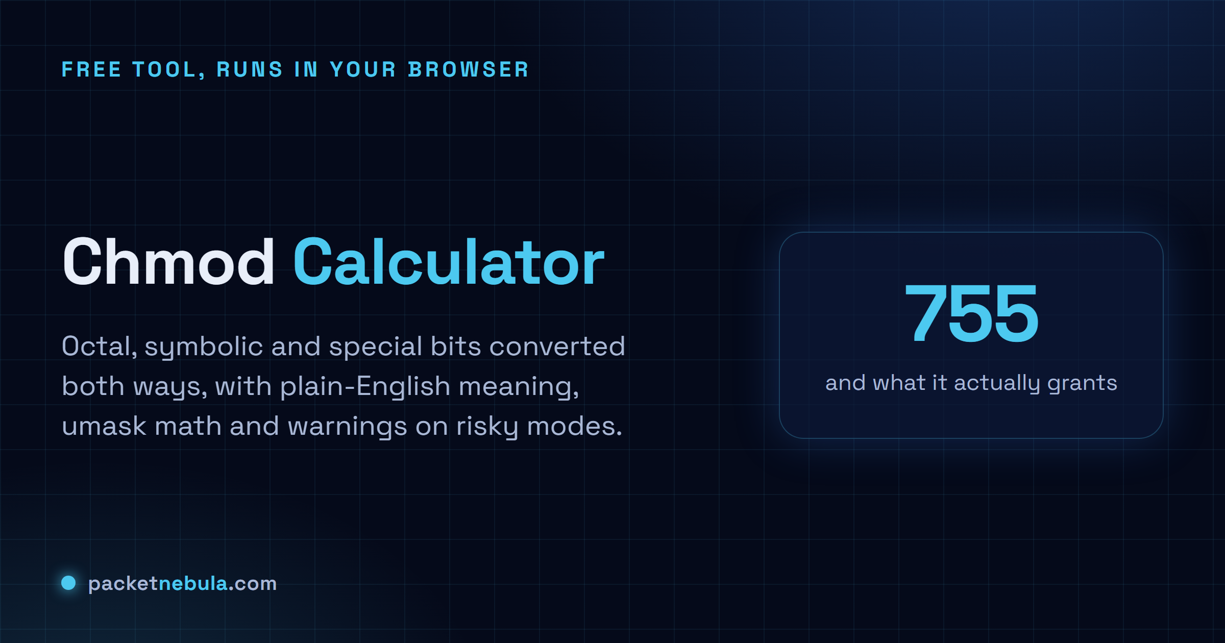Chmod Calculator: Octal, symbolic and special bits both ways, with plain-English meaning and warnings.