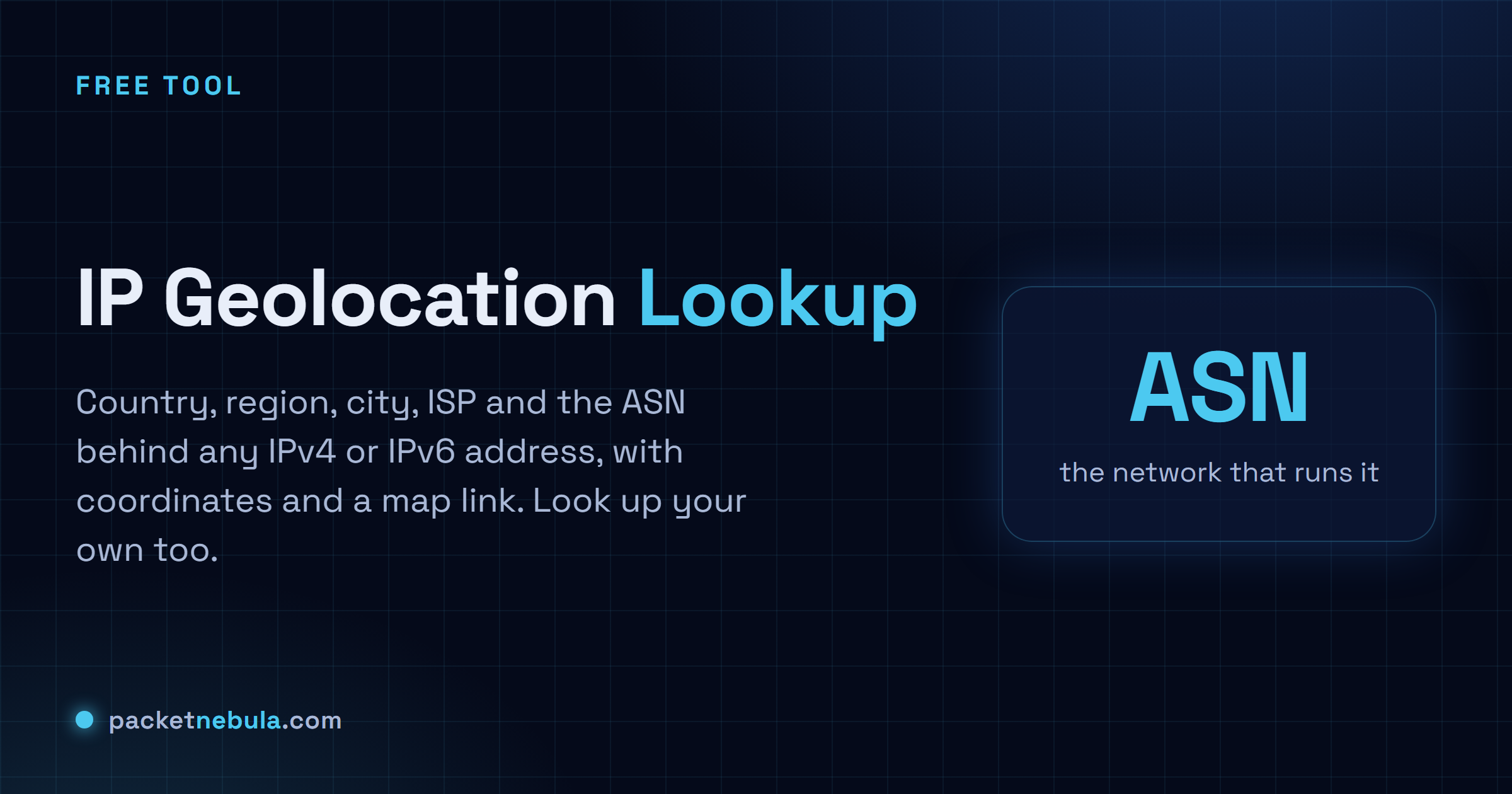 IP Geolocation Lookup: A verdict (hosting, VPN, mobile or residential) plus country, ASN, reverse DNS and a map, for any IP.
