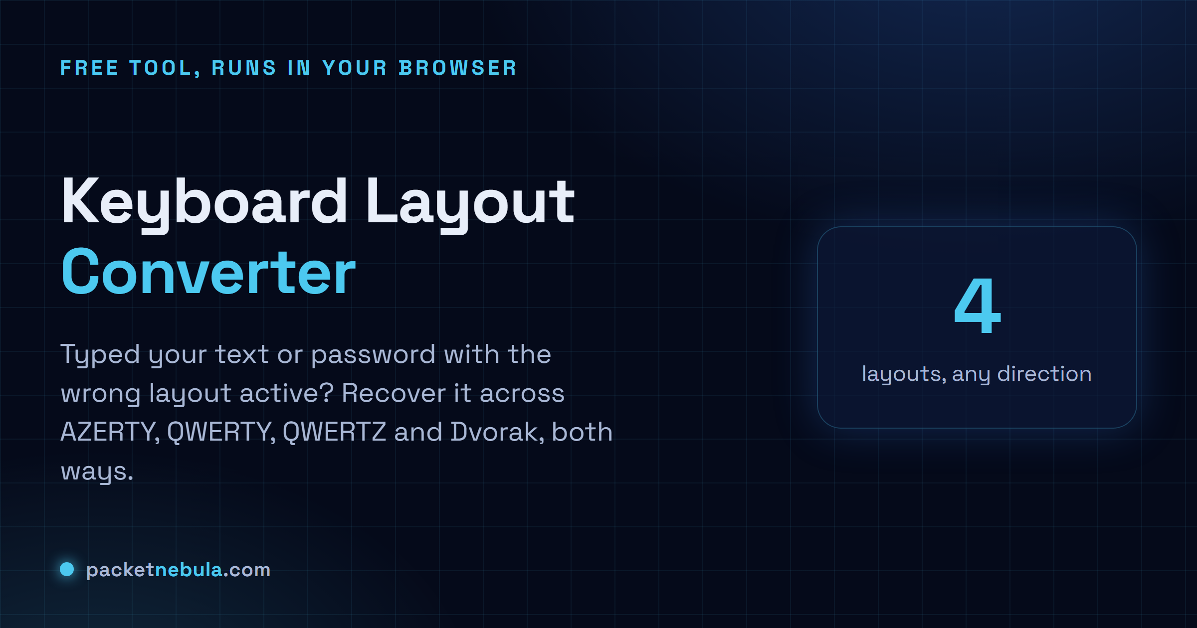 Keyboard Layout Converter: Recover text typed in the wrong layout: AZERTY, QWERTY, QWERTZ, Dvorak, both ways.