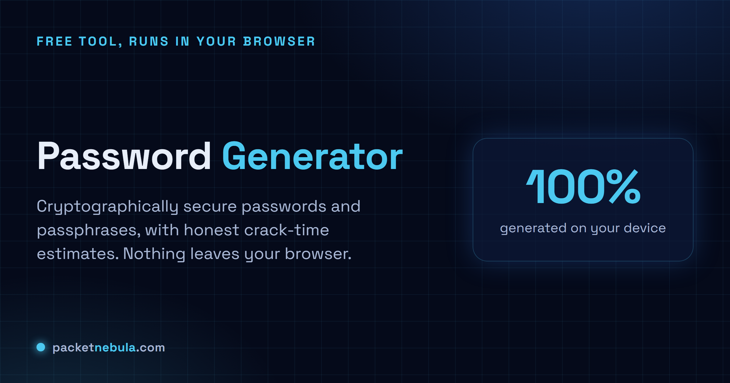 Password Generator: Cryptographically secure passwords and passphrases, with real crack-time estimates.
