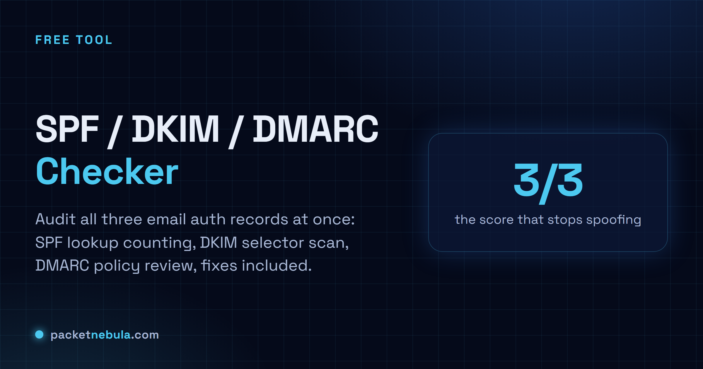 SPF / DKIM / DMARC Checker: Audit all three email auth records, count SPF lookups, find DKIM selectors.
