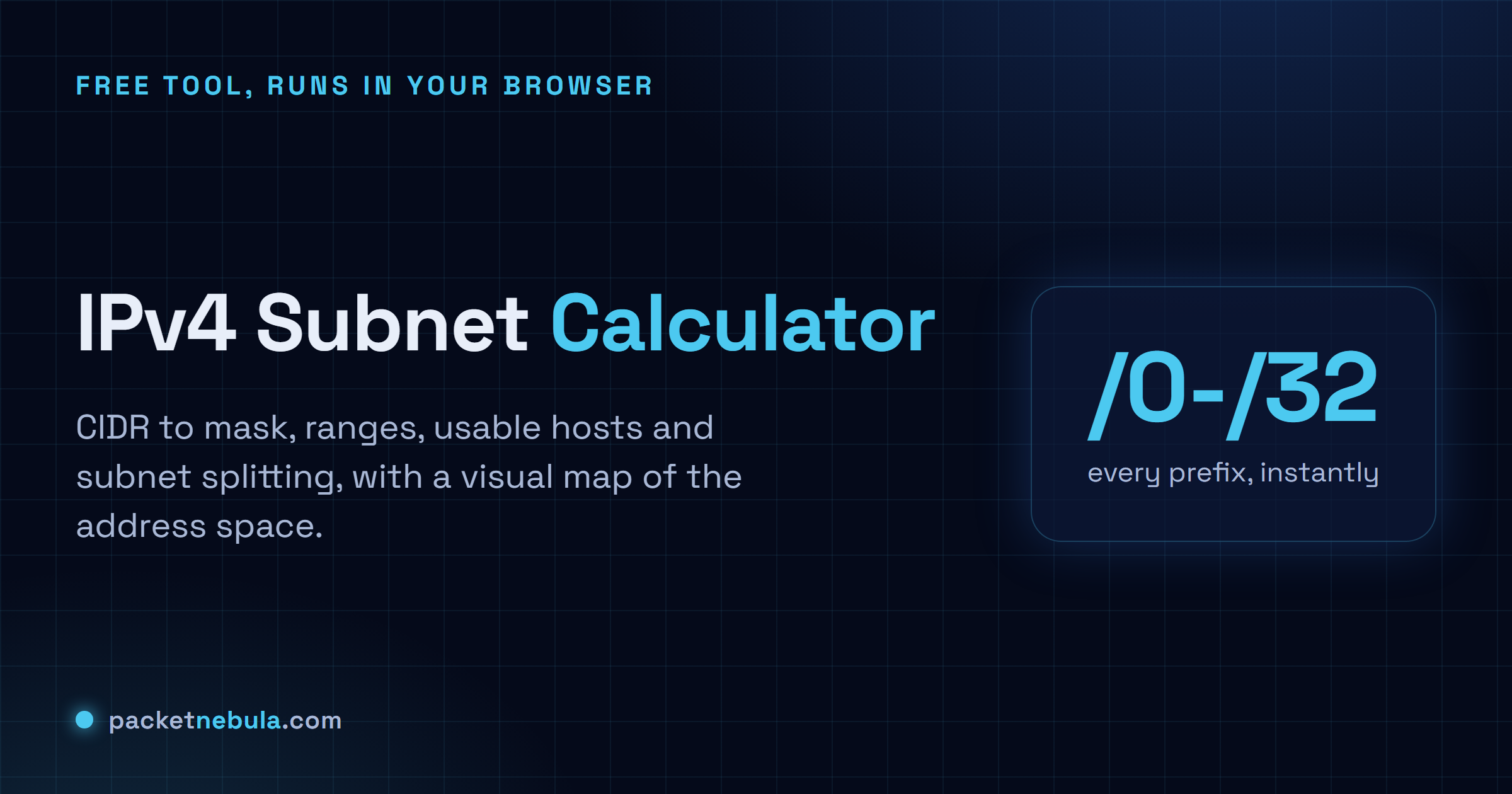 IPv4 Subnet Calculator: CIDR, masks, ranges and subnet splitting with a visual map of the address space.