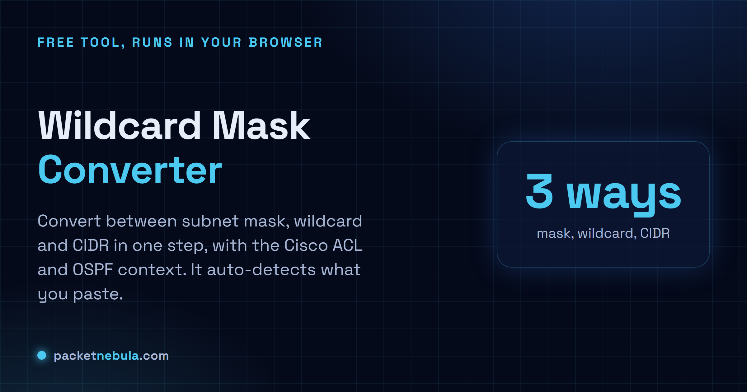 Wildcard Mask Converter: Convert subnet mask, wildcard and CIDR three ways, with the Cisco ACL context.