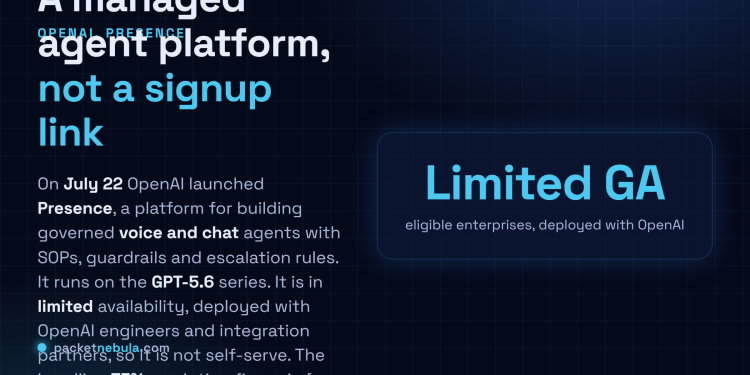 Answer card: on July 22, 2026 OpenAI launched Presence, a managed platform for governed voice and chat agents running on the GPT-5.6 series, in limited availability deployed with OpenAI engineers, with a 75% resolution figure that comes from OpenAI its own support line.