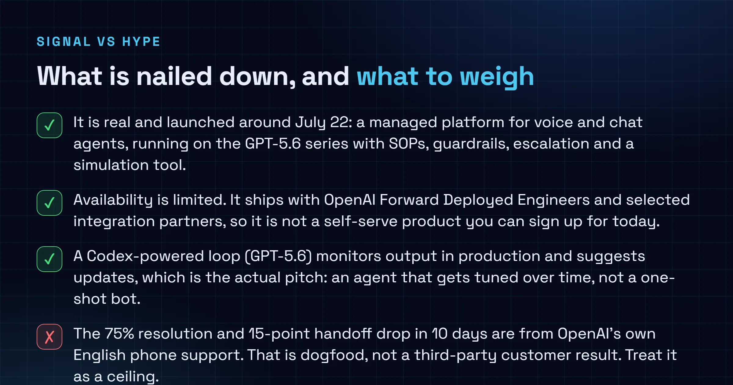 Checklist of what is confirmed versus what to weigh about OpenAI Presence: confirmed it launched around July 22 as a managed voice and chat agent platform on the GPT-5.6 series with SOPs, guardrails, escalation and a simulation tool; confirmed availability is limited and shipped with OpenAI engineers and integration partners, not self-serve; confirmed a Codex GPT-5.6 loop monitors production and suggests updates; to weigh, the 75% resolution and 15-point handoff drop are from OpenAI's own English phone support and are dogfood not a third-party result; to weigh, BBVA SoftBank and IAG are exploring or testing not proven at scale and there is no public pricing.