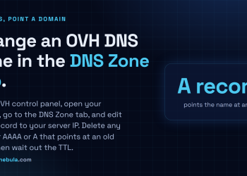 Answer card: change an OVH DNS zone by editing the A record in the DNS Zone tab to point the domain at your server IP.