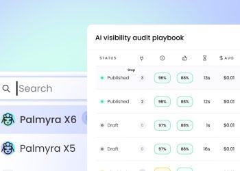 Writer product screenshot from the Palmyra X6 announcement, showing a model picker with Palmyra X6 selected above Palmyra X5, next to an AI visibility audit playbook dashboard listing agent runs with status, latency in seconds, average cost and total spend per row.
