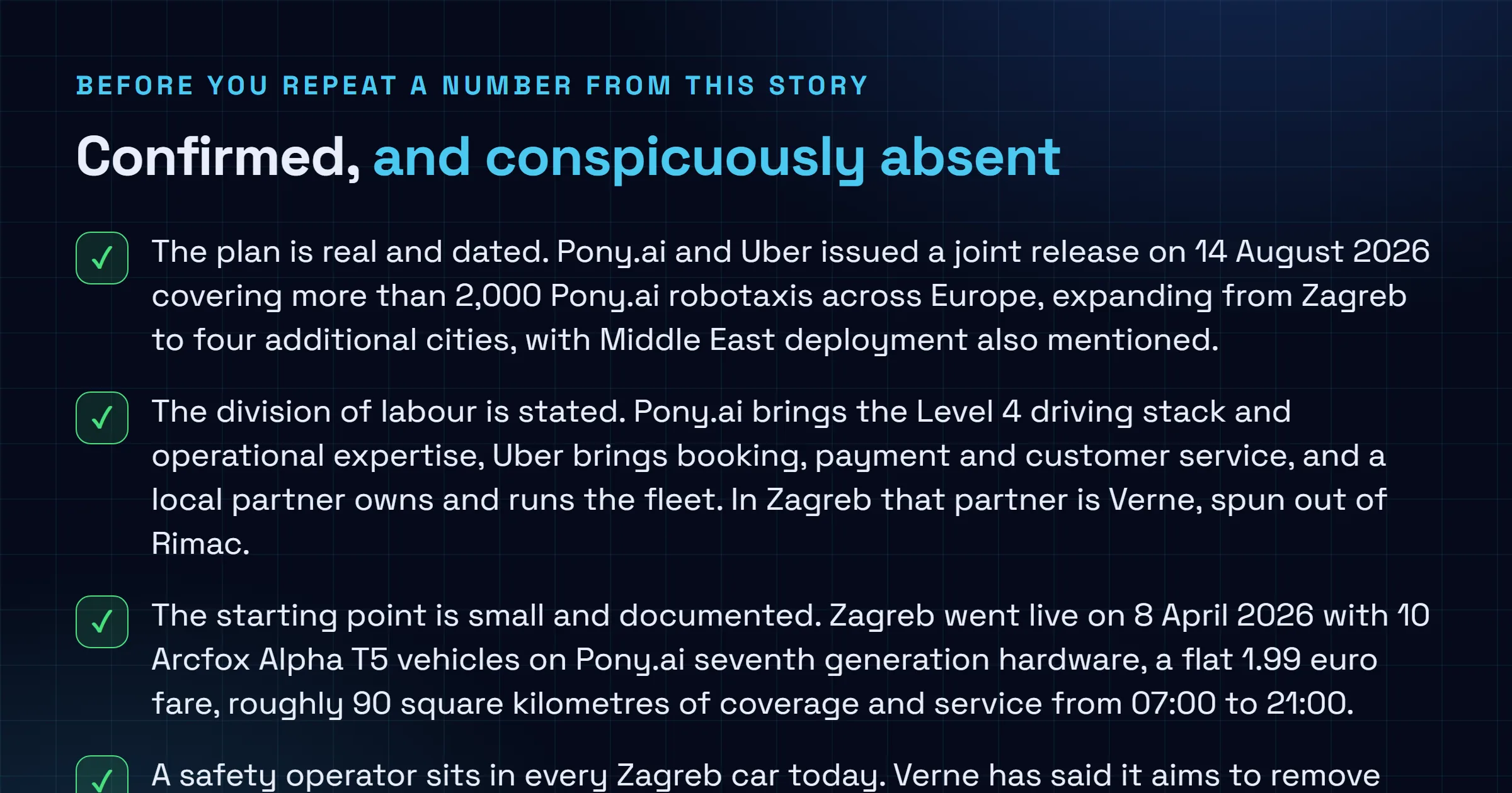 Checklist separating what is confirmed about the Pony.ai and Uber European robotaxi expansion of 14 August 2026, including the partnership structure and the documented Zagreb figures, from what remains unpublished, including city names, launch dates, per city fleet splits, financial terms and any European driverless approval.