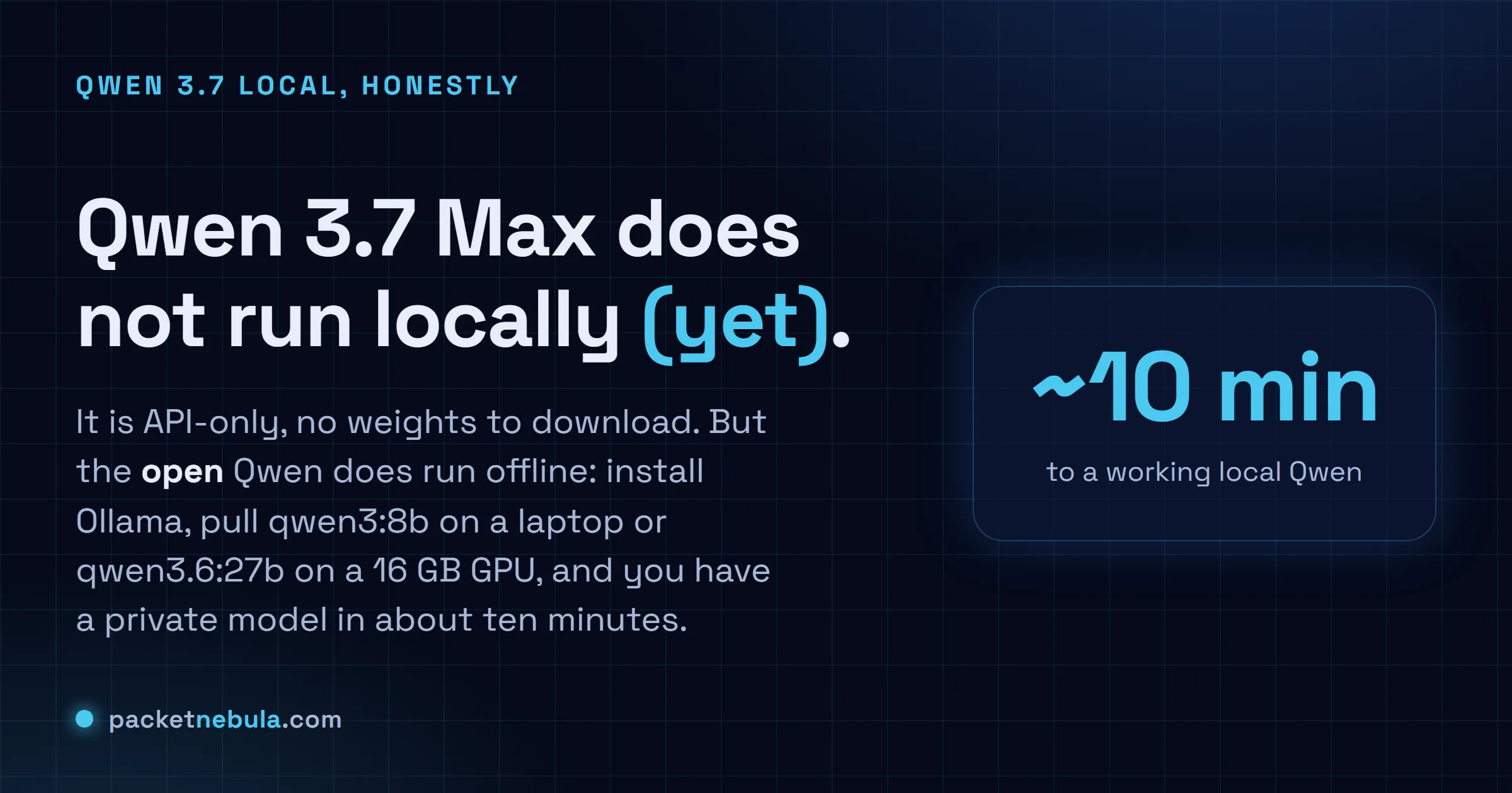 Answer card: Qwen 3.7 Max does not run locally yet (API-only); the open Qwen models run offline via Ollama in about ten minutes.