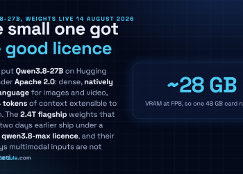 Answer card: Alibaba published the Qwen3.8-27B weights on 14 August 2026 under Apache 2.0 as a dense native vision language model with 262,144 tokens of native context, while the 2.4 trillion parameter flagship weights published two days earlier carry a custom qwen3.8-max licence and are text only.