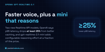 Answer card: OpenAI GPT-Realtime-2.1 and a mini reasoning model for the Realtime API, with p95 latency down at least 25% from better caching.