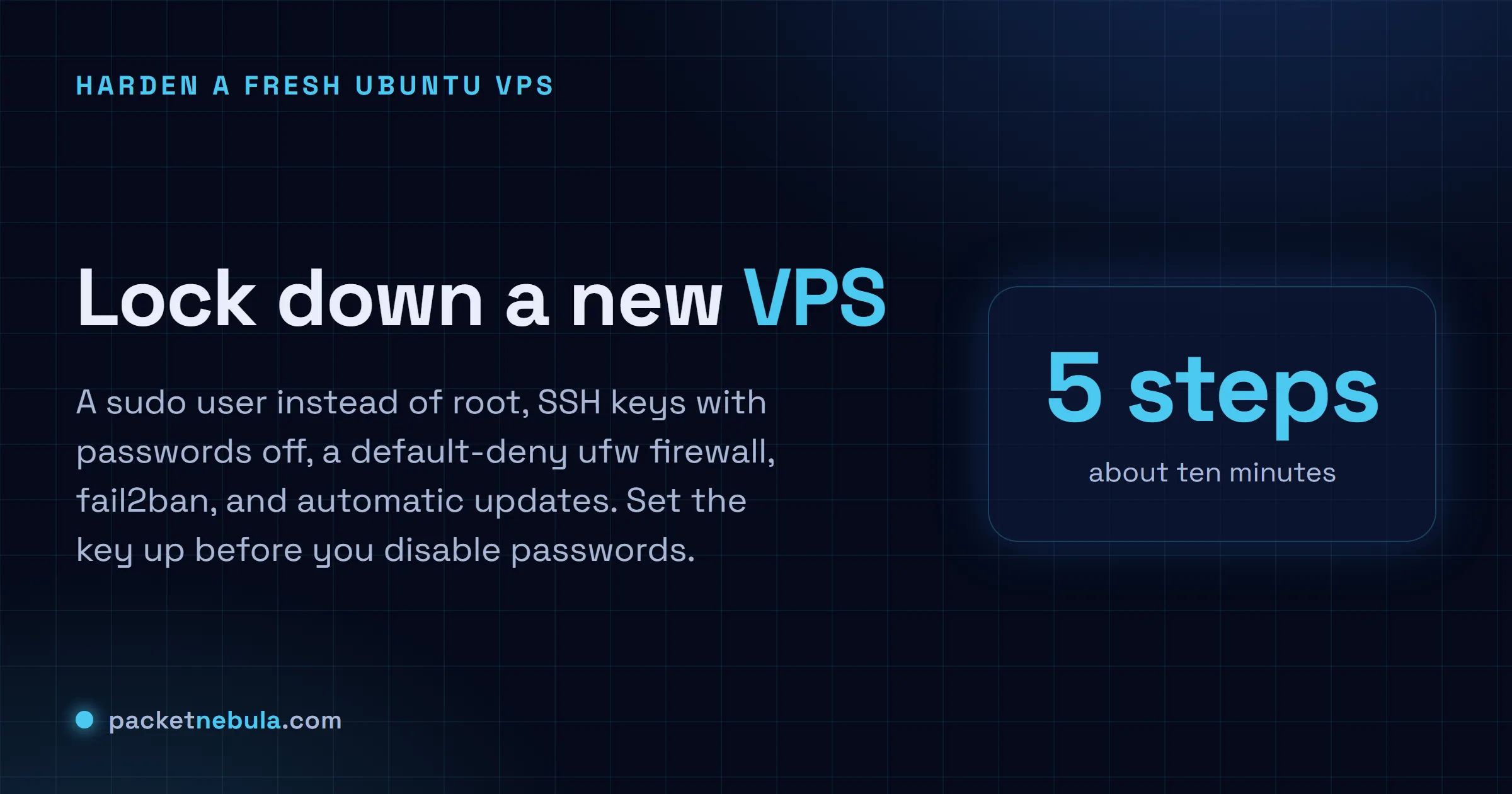 Answer card listing the five steps to harden a new Ubuntu VPS, with the warning to set up the key before disabling passwords.