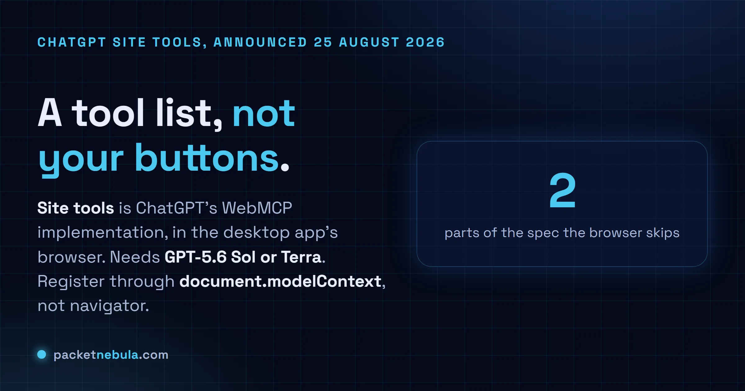 Answer card: OpenAI announced Site tools on 25 August 2026 as its implementation of the proposed WebMCP standard, running in the built-in browser of the ChatGPT desktop app for ChatGPT Work and Codex, requiring GPT-5.6 Sol or GPT-5.6 Terra because Luna has WebMCP disabled, unavailable in Enterprise and Edu workspaces, with tools registered from JavaScript through document.modelContext.registerTool rather than the older navigator.modelContext getter.