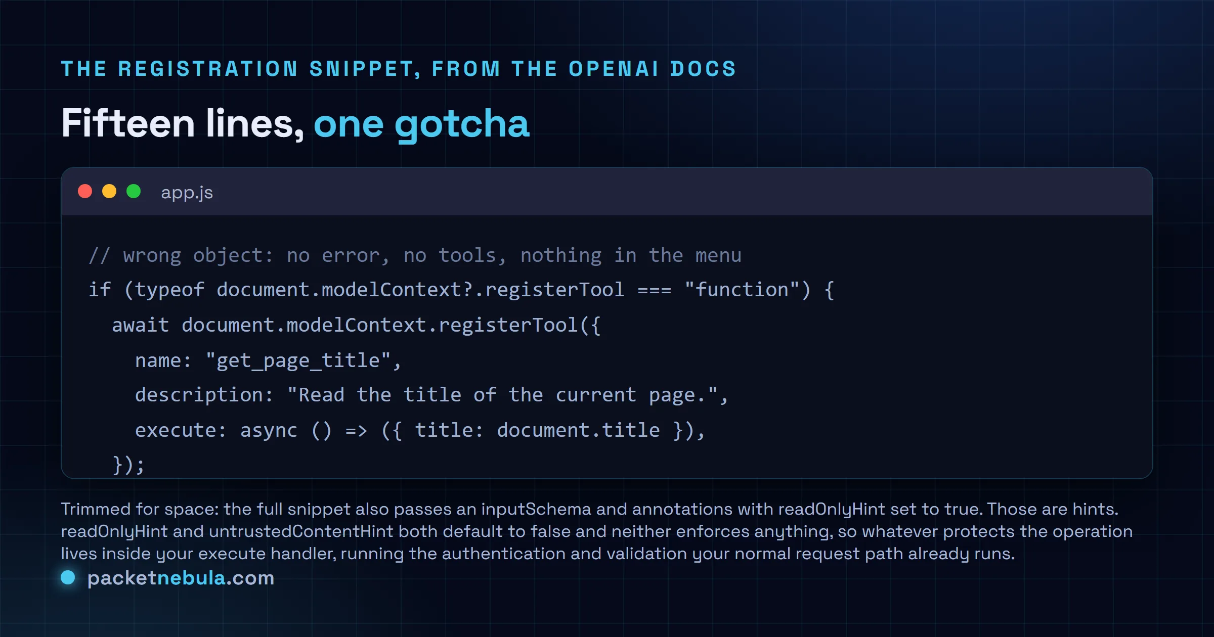 Code figure showing the WebMCP registration snippet from OpenAI's Site tools documentation: a feature check on typeof document.modelContext.registerTool, then an awaited call to document.modelContext.registerTool passing a name of get_page_title, a description, and an async execute handler returning the document title, with a note that the full snippet also passes an inputSchema and annotations with readOnlyHint set to true.
