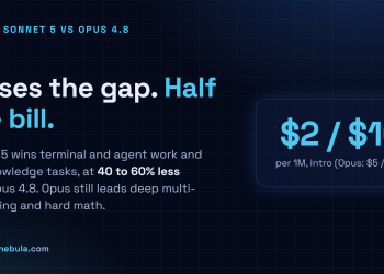 Answer card: Claude Sonnet 5 closes the gap to Opus 4.8, wins terminal and agent work and ties knowledge tasks at 40 to 60 percent less cost, while Opus 4.8 still leads deep coding and math.