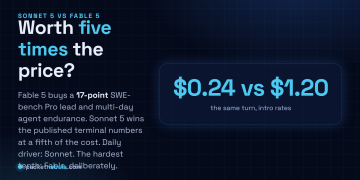 Answer card: Fable 5 costs five times Sonnet 5 during the intro window and buys a 17-point SWE-bench Pro lead; Sonnet 5 remains the right daily driver.