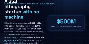 Answer card: Bloomberg reported on 8 August 2026 that Situational Awareness invested 400 million dollars into Source Foundry, 500 million in total, at a reported 5 billion dollar valuation, for a stealth startup building lithography tools aimed at the extreme ultraviolet market ASML dominates.