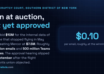 Answer card stating that Google won a bankruptcy auction for the internal enterprise data of the defunct Spirit Airlines with a 10 million dollar bid, beating a 7.5 million dollar bid from Mercor, that the package covers about 100 million employee emails and 500 million Microsoft Teams messages, and that the approval hearing in the Southern District of New York moved to 9 September 2026 after the flight attendants union objected.