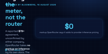 Answer card summarising the reported Stripe acquisition of OpenRouter for more than $7 billion on 16 August 2026, unconfirmed by either company, and OpenRouter's published pricing of no inference markup with a 5.5% fee on credit top ups.