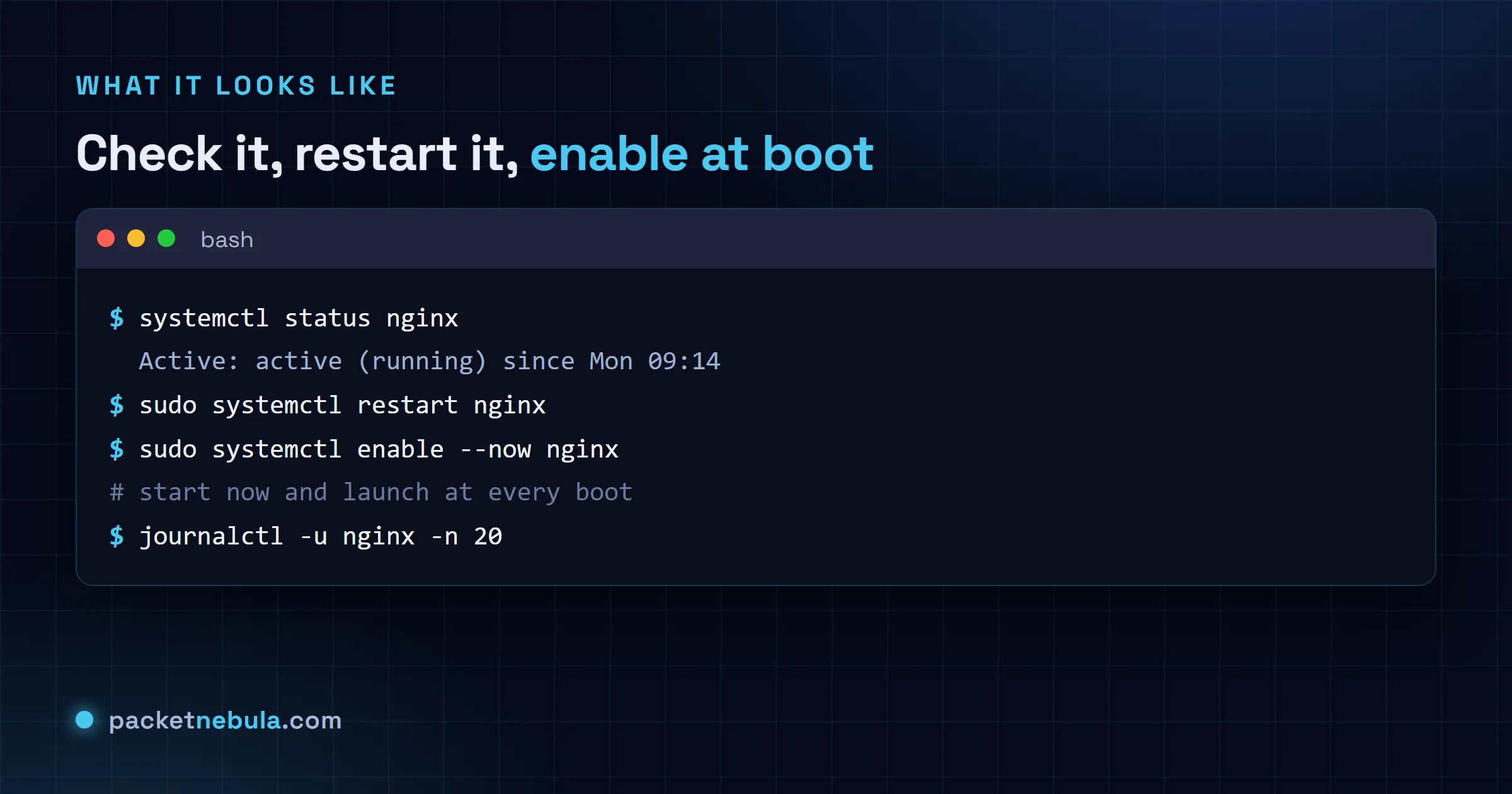 Terminal showing systemctl status active, a restart, enable --now, then journalctl reading the service logs.