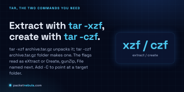 Answer card: extract a tar.gz with tar -xzf and create one with tar -czf, reading the flags as extract or create, gzip, file.
