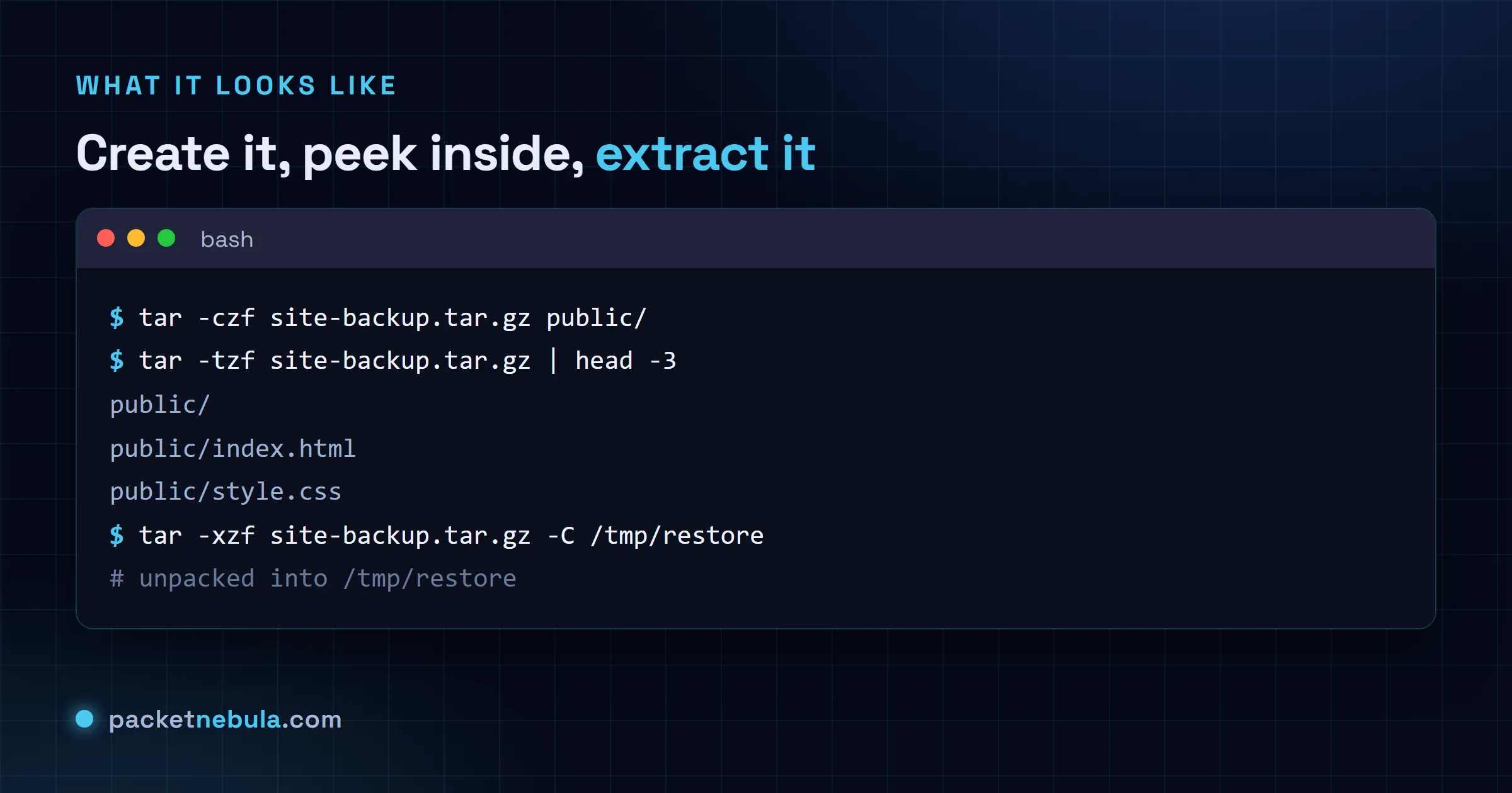 Terminal showing tar -czf creating an archive, tar -tzf listing its contents, then tar -xzf extracting into a target folder.