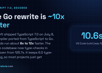Answer card: TypeScript 7.0 shipped July 8, the compiler ported to Go, about 10x faster on full builds, with the VS Code codebase type-checking in 10.6 seconds down from 125.7.