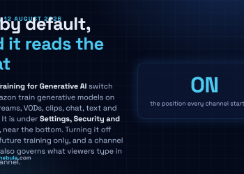Answer card explaining that on 12 August 2026 Twitch added a Training for Generative AI setting, enabled by default, allowing Amazon to train generative AI content models on channel streams, videos on demand, clips, chat, text and images, found under Settings then Security and Privacy, with the opt-out applying only to future training.