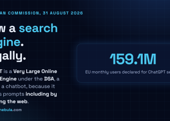 Answer card stating that on 31 August 2026 the European Commission designated ChatGPT a Very Large Online Search Engine under the Digital Services Act, the first conversational AI service classified that way, because it answers user prompts and queries including by searching the web, with OpenAI having declared roughly 159.1 million average monthly users in the European Union for ChatGPT search.