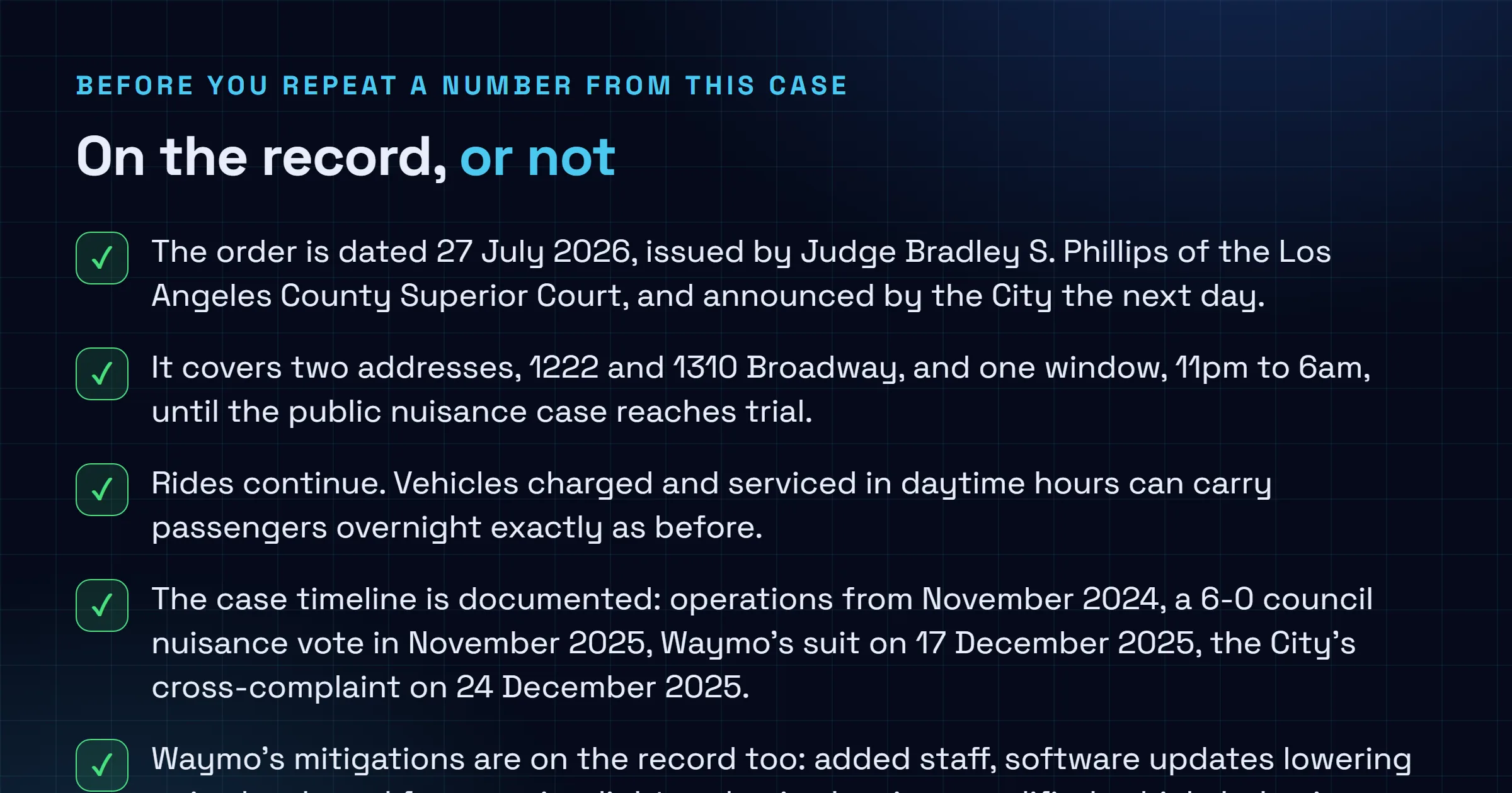 Checklist separating what is on the record in the Waymo Santa Monica injunction, including the order date, the two addresses, the banned hours, the case timeline and the October status conference, from what has not been published, including decibel measurements, vehicle counts, a trial date and any appeal.