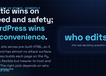Answer card: a static site wins on speed and security, WordPress wins on convenience for non-technical editors; the deciding question is who edits the site.