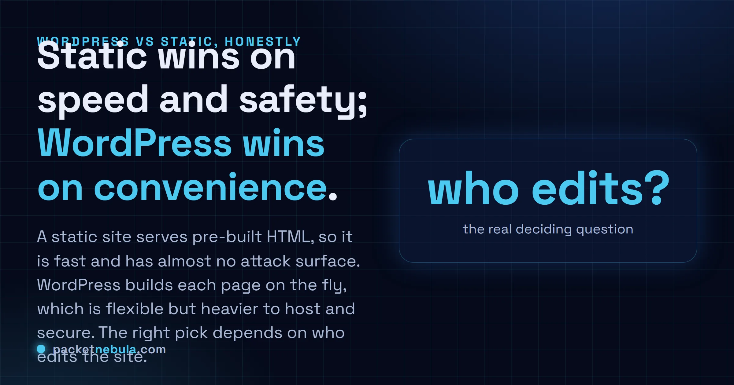 Answer card stating static wins on speed and security while WordPress wins on convenience, with who-edits-the-site as the deciding question.