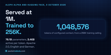 Answer card: Aleph Alpha released Kolibri-1 on 3 October 2026 as an Apache 2.0 mixture of experts model with 78.1 billion total and 3.46 billion active parameters, served at 1 million tokens of context but trained on sequences of up to 256 thousand tokens.