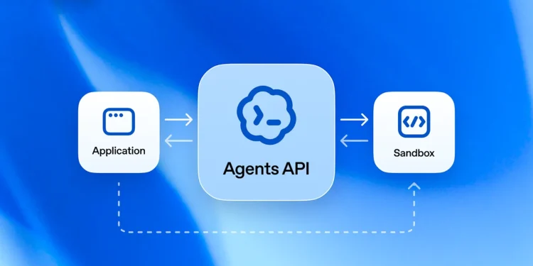 Image from OpenAI for the story: OpenAI's Agents API has no fee, no ZDR and a one hour sandbox clock