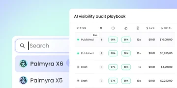 Writer release graphic showing a model picker with Palmyra X6 and Palmyra X5 next to an AI visibility audit playbook table